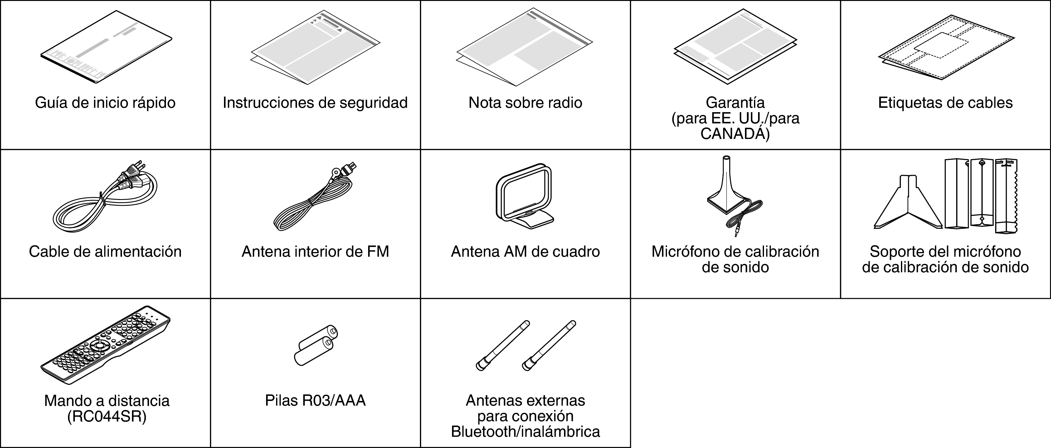 Acce A76U